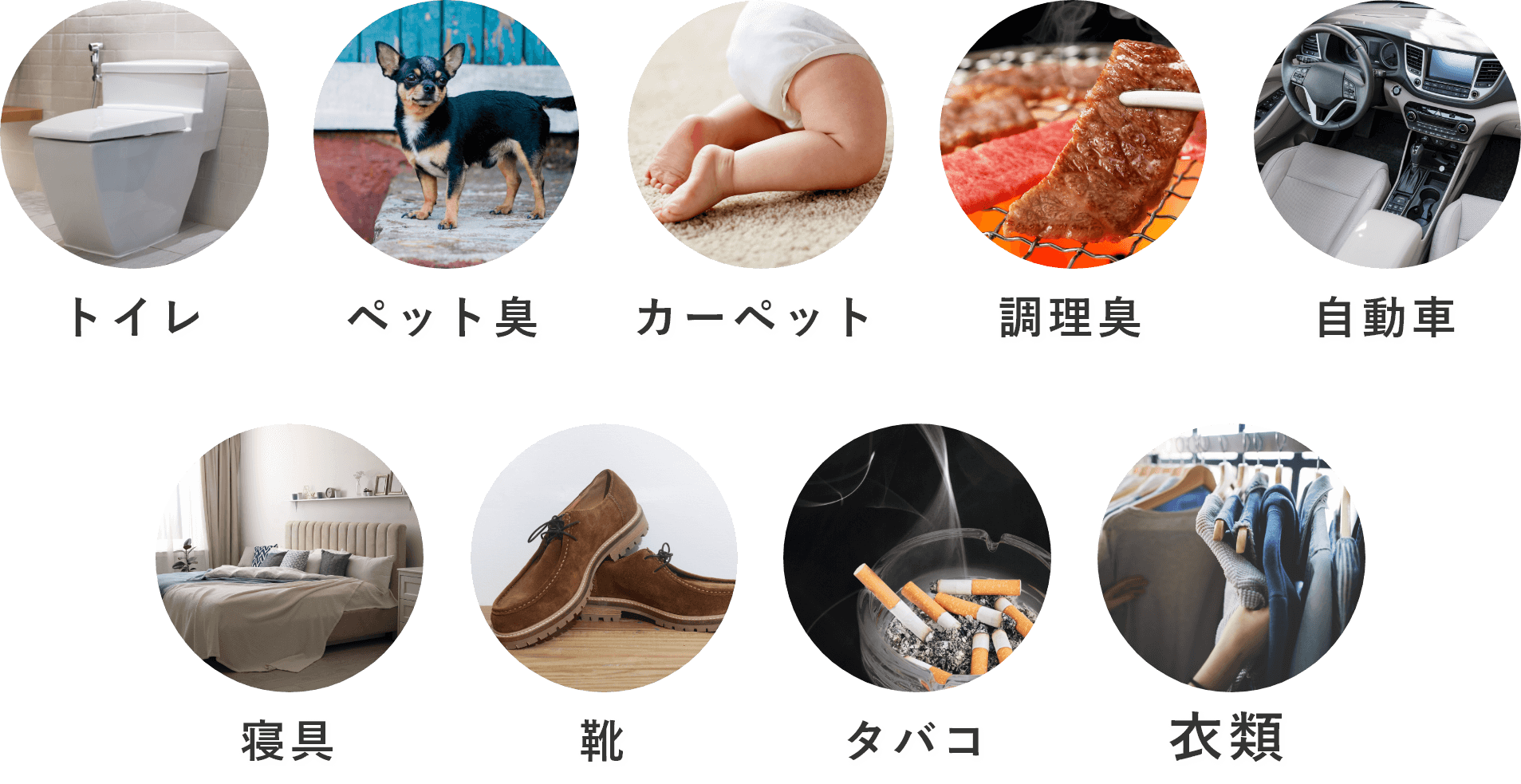 使える場所